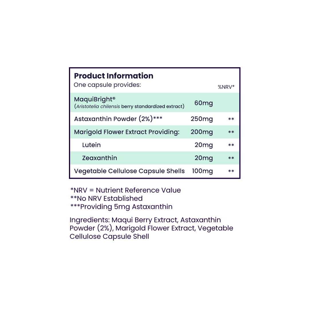 The Bright Eyes Bundle