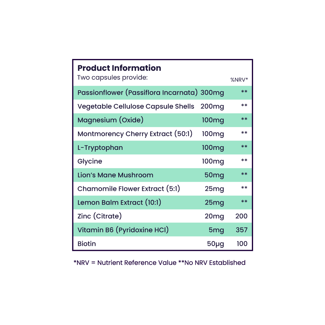 The Rest & Relax Bundle